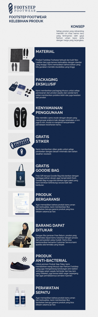 Footstep Footwear