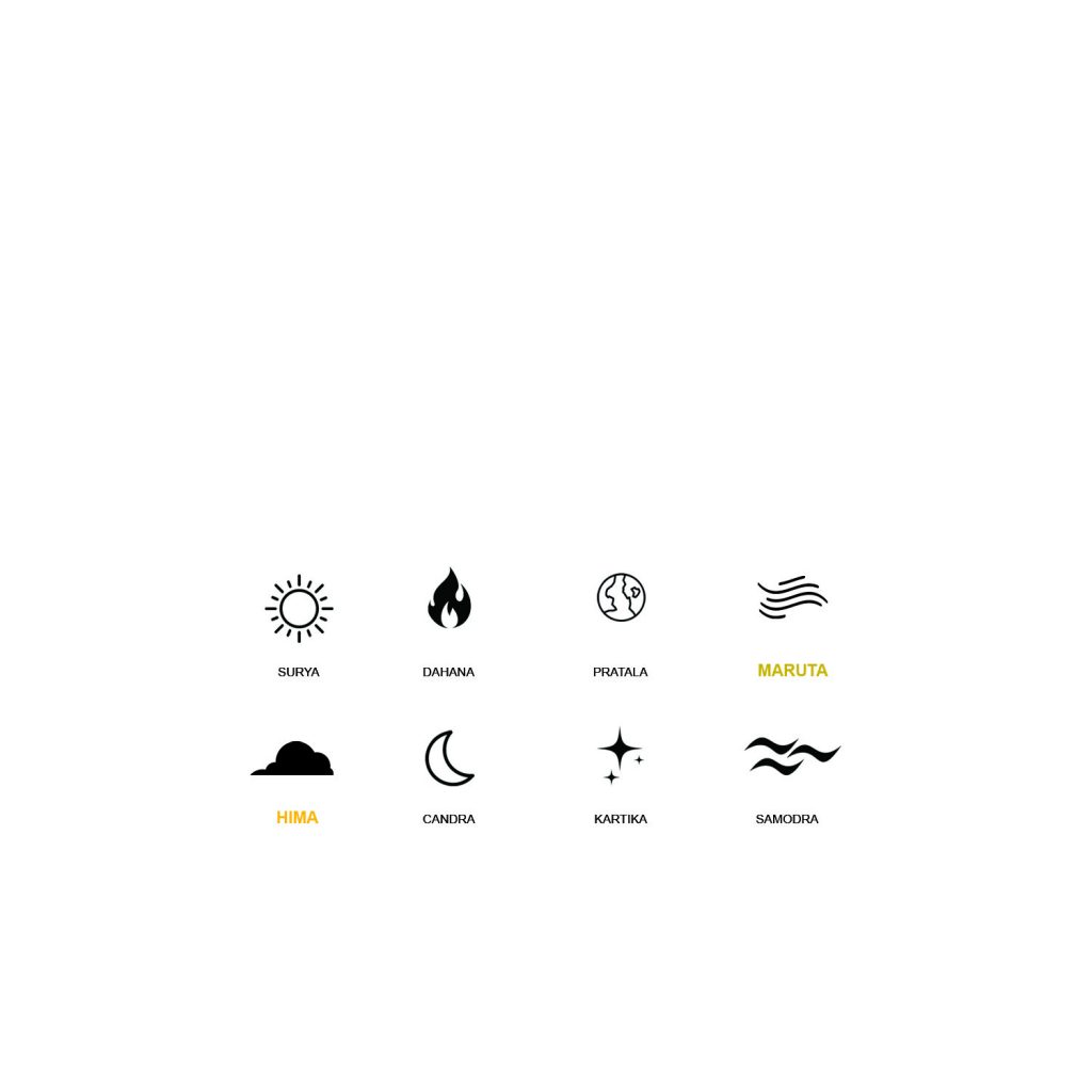Footstep Footwear
